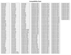 A.A compatible replacement for Yamaha 5005801/175974 boosts reliability on deck