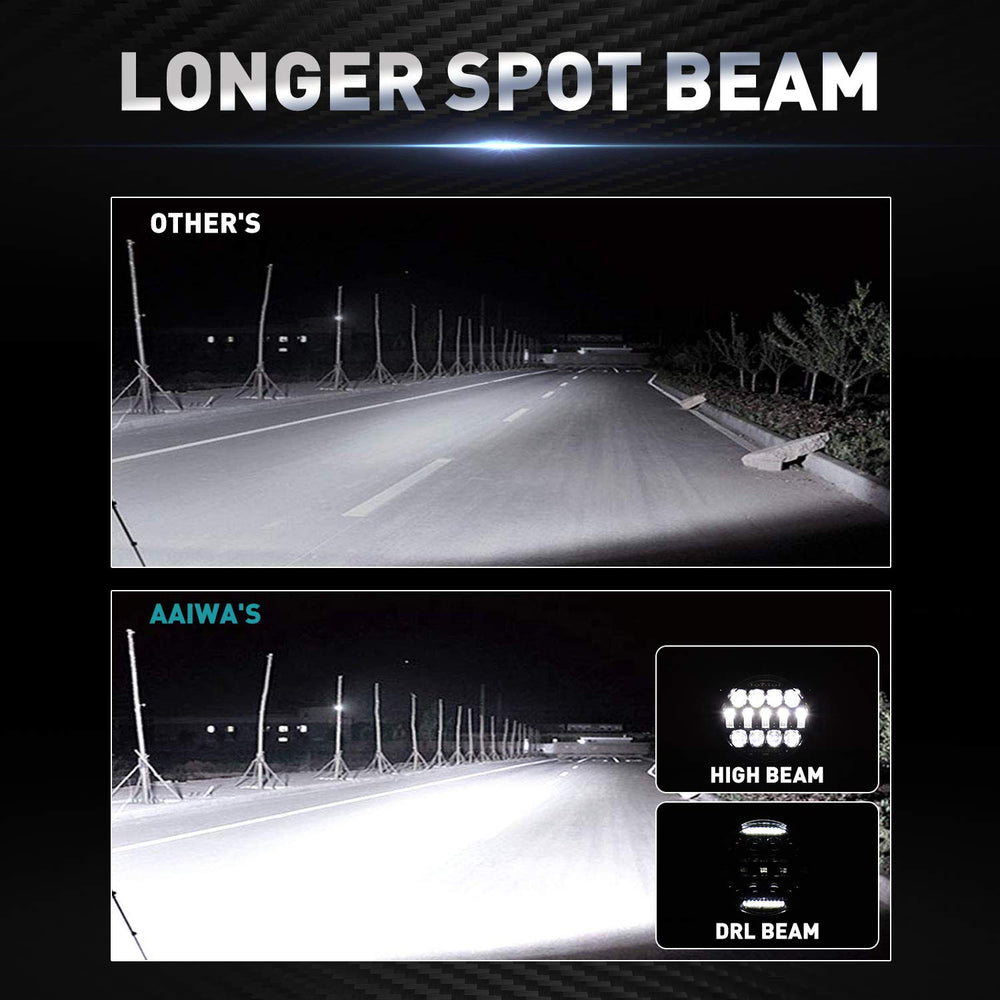 Aaiwa 60W round light angled for broader coverage and alignment.
