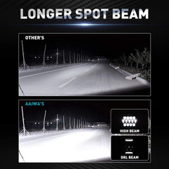 Aaiwa 60W round light angled for broader coverage and alignment.