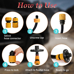 AAKQ two-size hose connectors fit most hoses for quick setup.