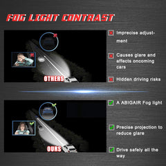 ABIGAIL clear-lens fog lights for Camry deliver reliable daytime performance.