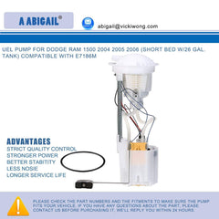A ABIGAIL fuel pump module sending unit assembly showcased for Ram 1500 replacement.
