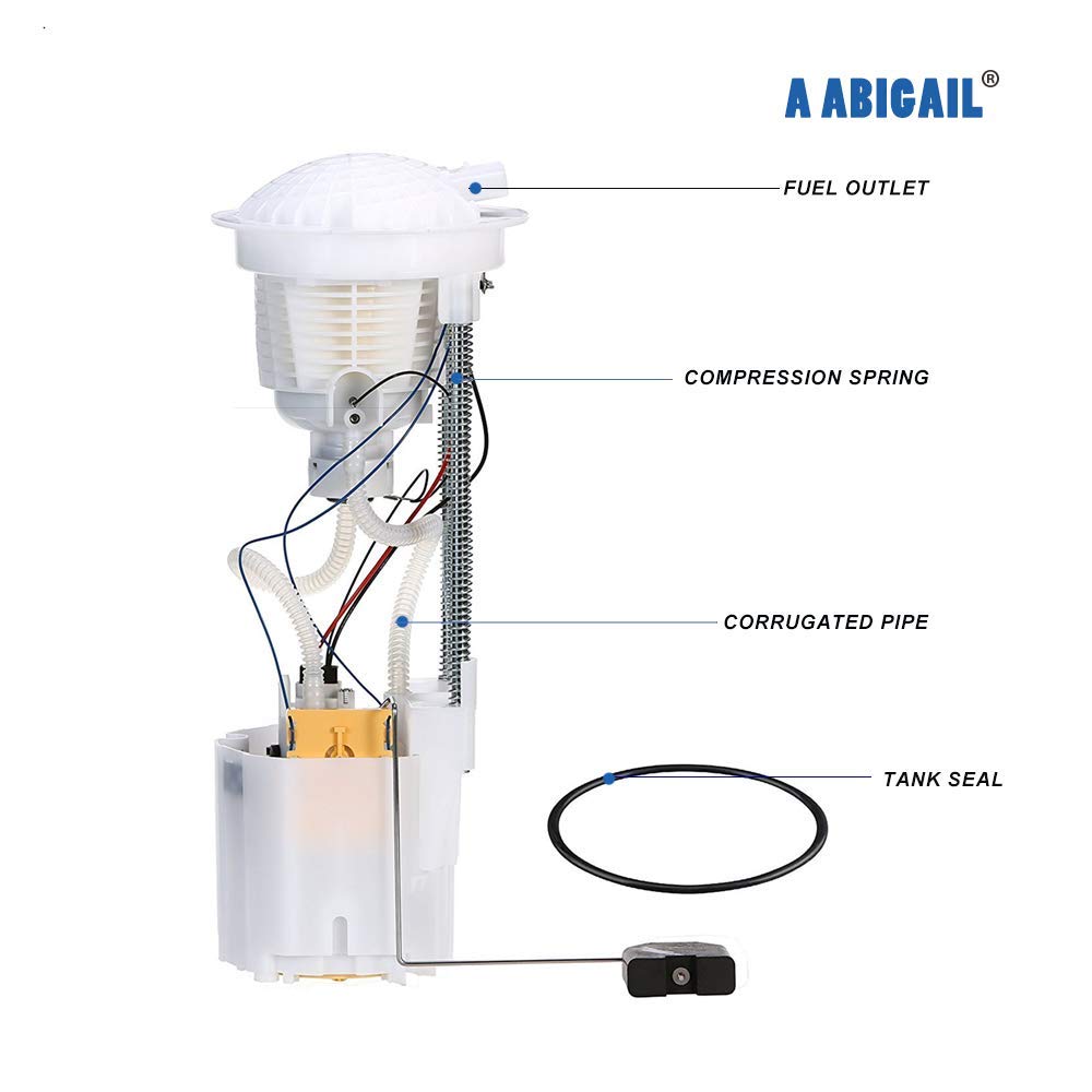 A ABIGAIL fuel pump kit includes a pressure sensor for precise monitoring.