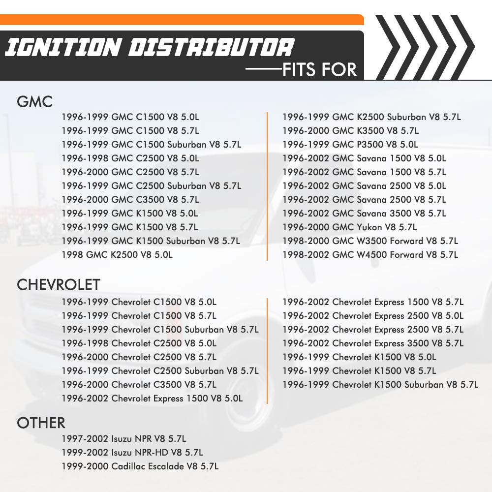 Abigail ignition distributor gear detail illustrates heavy-duty durability.