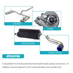 ABIGAIL adapter with professional installation guidance.
