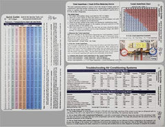 AC Service Tech LLC delta-T guide helps verify heat transfer