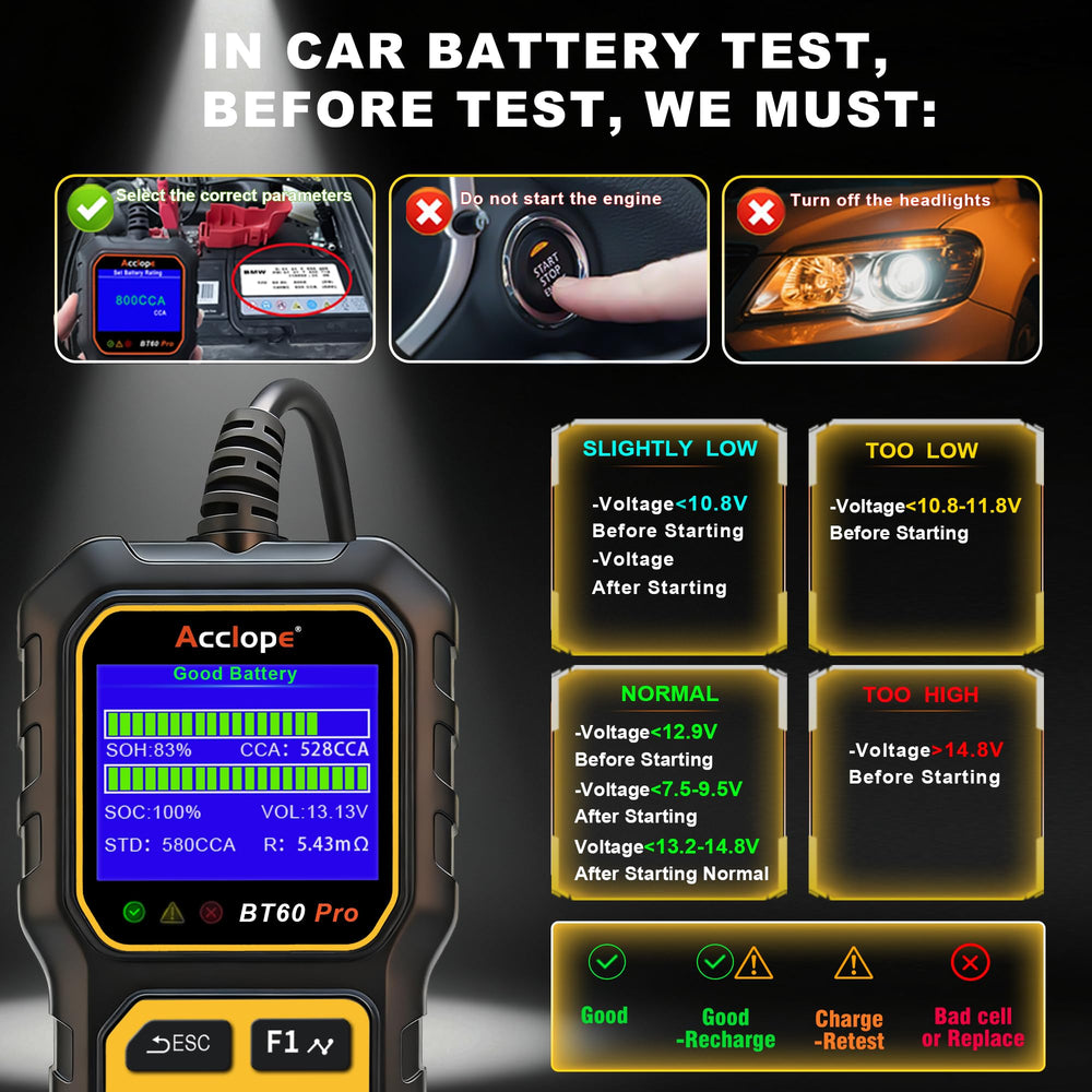 Acclope BT60 PRO cloud report QR scan for instant access to results