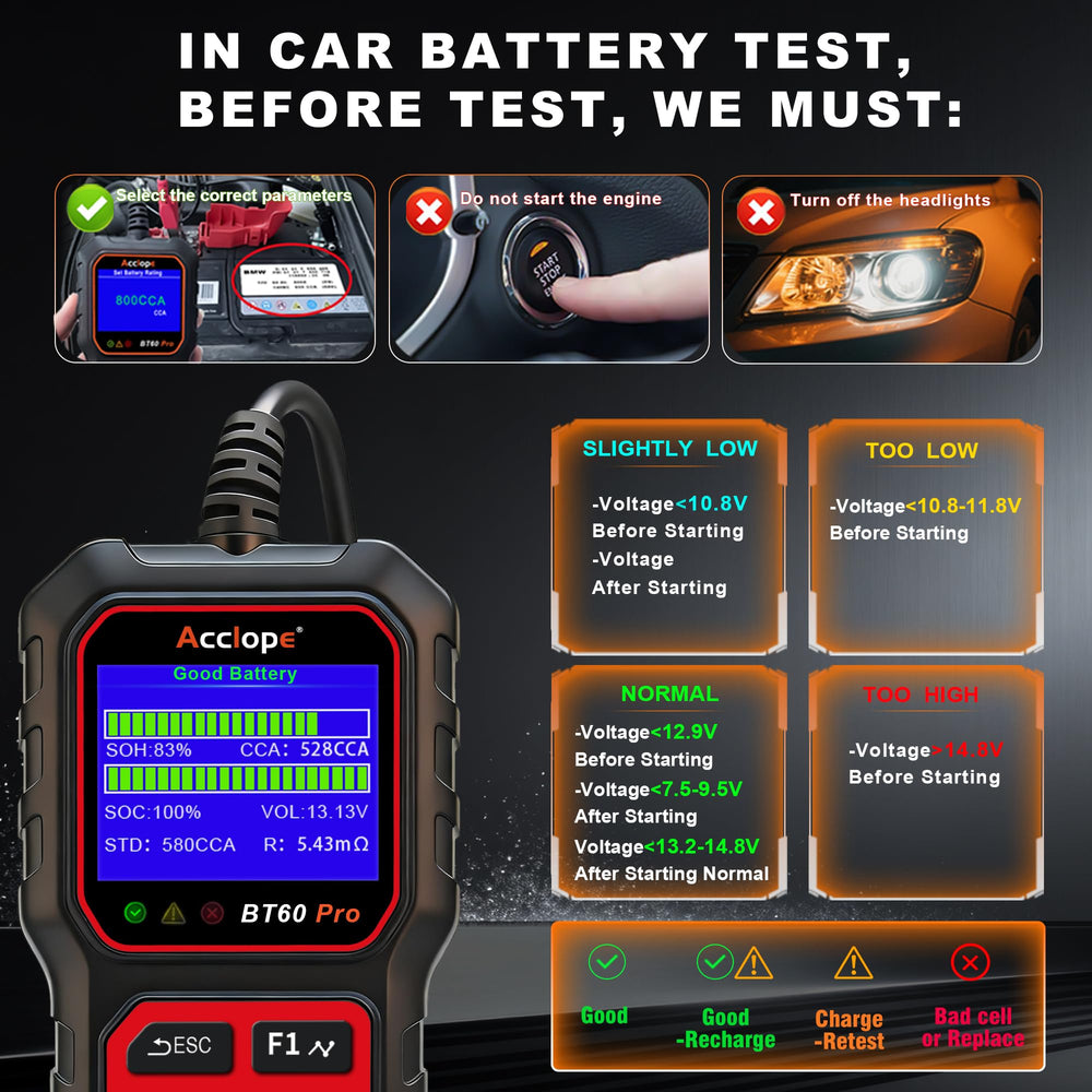 Acclope BT60 PRO reverse-protection feature safeguards devices and batteries.