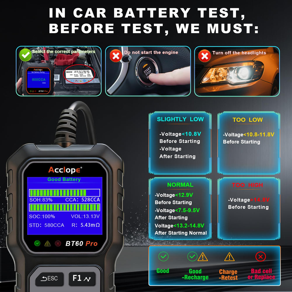 Acclope BT60 PRO reverse-connection safety protection in action