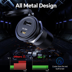 Acegoo aluminum housing resists bumps for durable RV charging.