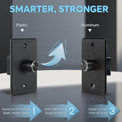 Acegoo dimmer assembly shown for quick retrofit of existing lights on a boat.