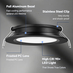 acegoo flush mount with 2-1/4 inch cutout for clean install
