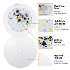 acegoo high CRI soft light reveals true colors with frosted lens.