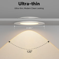 acegoo RV 2.75 energy-efficient LED with low power draw for long trips
