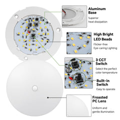 Acegoo RV 3CCT LED dome light easy install with concealed screws behind lens.
