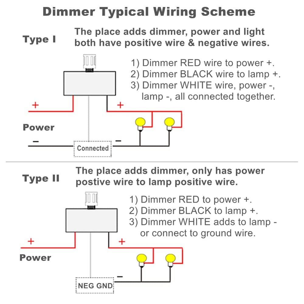RV and camper dimmable lighting using Acegoo switch for flicker-free performance.