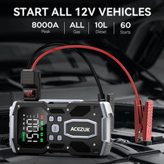 ACEZUK air compressor inflates tires to the preset PSI