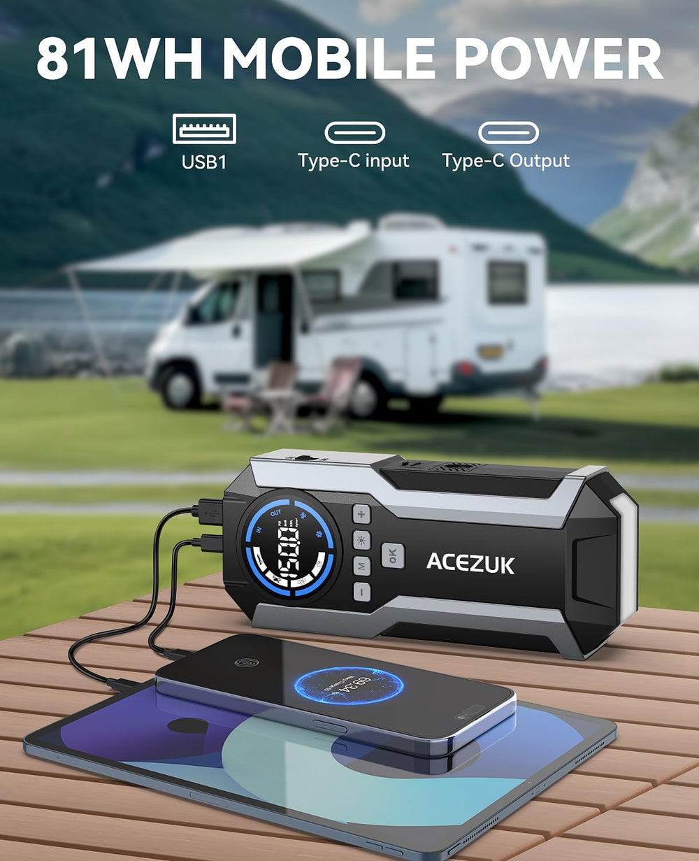 ACEZUK smart jumper cables for safe power transfer