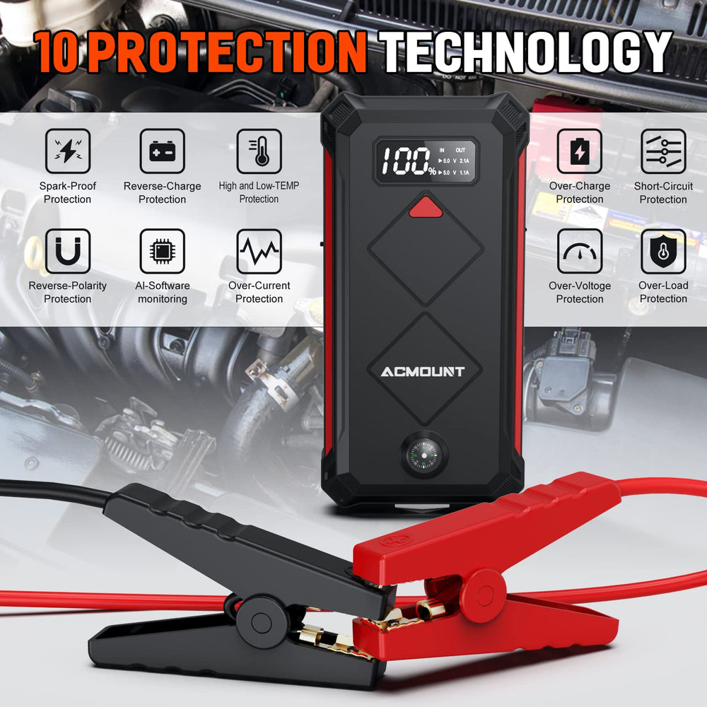 Acmount P100 USB ports output for charging devices on the go.