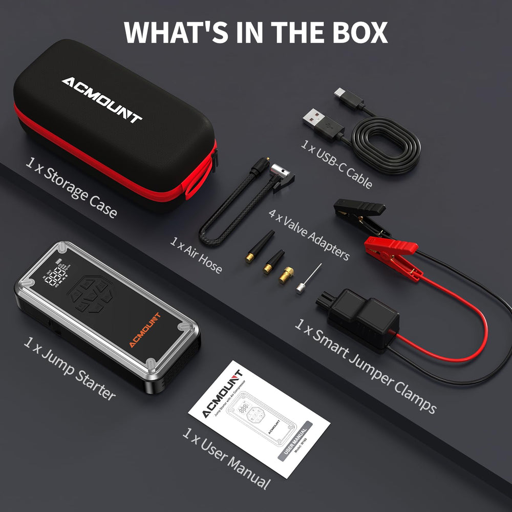 Acmount W160 compact emergency kit for travel.