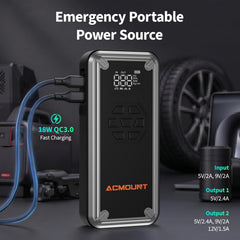 Acmount W160 safeguards with ten safety protections against sparks.