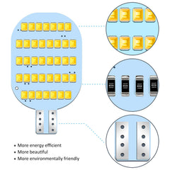 ACOHUIKE 12V LED bulbs ideal for RV interior lighting