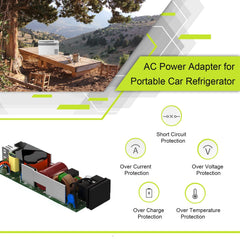 ACOPower adapter with 15A fuse for added safety.
