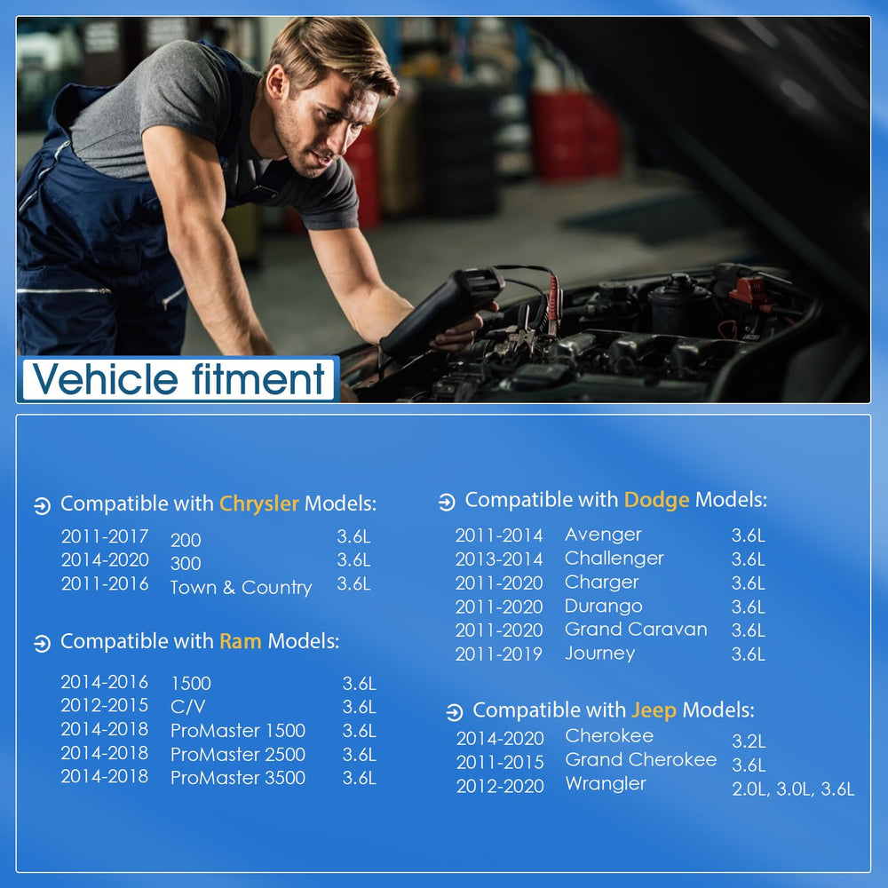 AcornTech IAT sensor under-hood installation enabling quick, tool-free replacement.