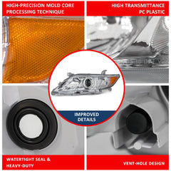 ADCARLIGHTS Camry headlight IP65 waterproof seal guards against rain.