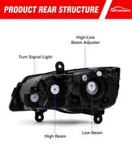 ADCARLIGHTS headlight assembly close-up shows UV-coated lens and clear PC optics