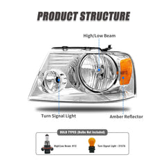 ADCARLIGHTS headlight for Ford F-150 showing amber reflector detail