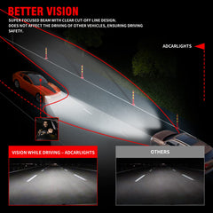 ADCARLIGHTS heavy-duty chrome housing withstands road wear and harsh weather