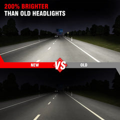 ADCARLIGHTS IP65 waterproof seal image emphasizes protection against rain and road spray