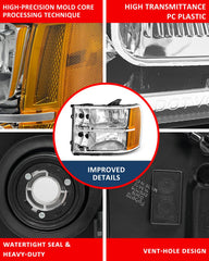 ADCARLIGHTS headlight lens closeup shows UV-coated PC for durability.