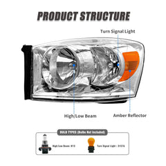 ADCARLIGHTS pair with IP65 seal demonstrating water resistance for rainy drives.