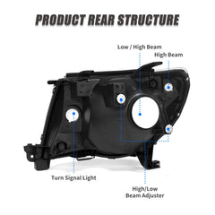 IP65 waterproof seal protects against rain and road spray