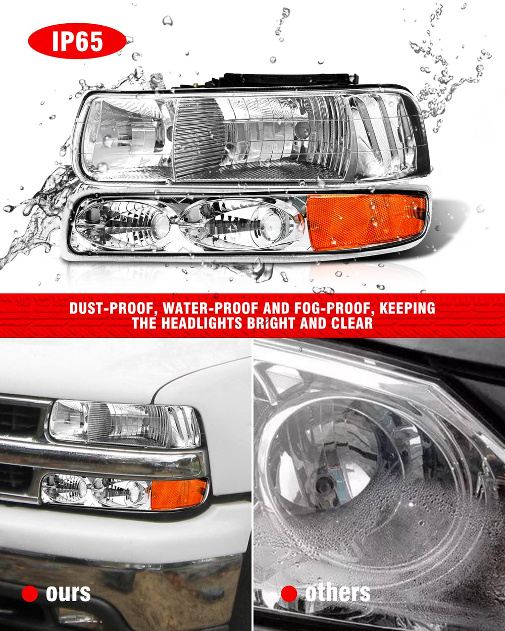 ADCARLIGHTS IP65 waterproof seal protects the headlight from moisture and rain