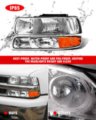 ADCARLIGHTS IP65 waterproof seal protects the headlight from moisture and rain