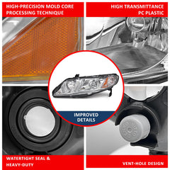 ADCARLIGHTS OE fitment mirrors factory Civic specs.
