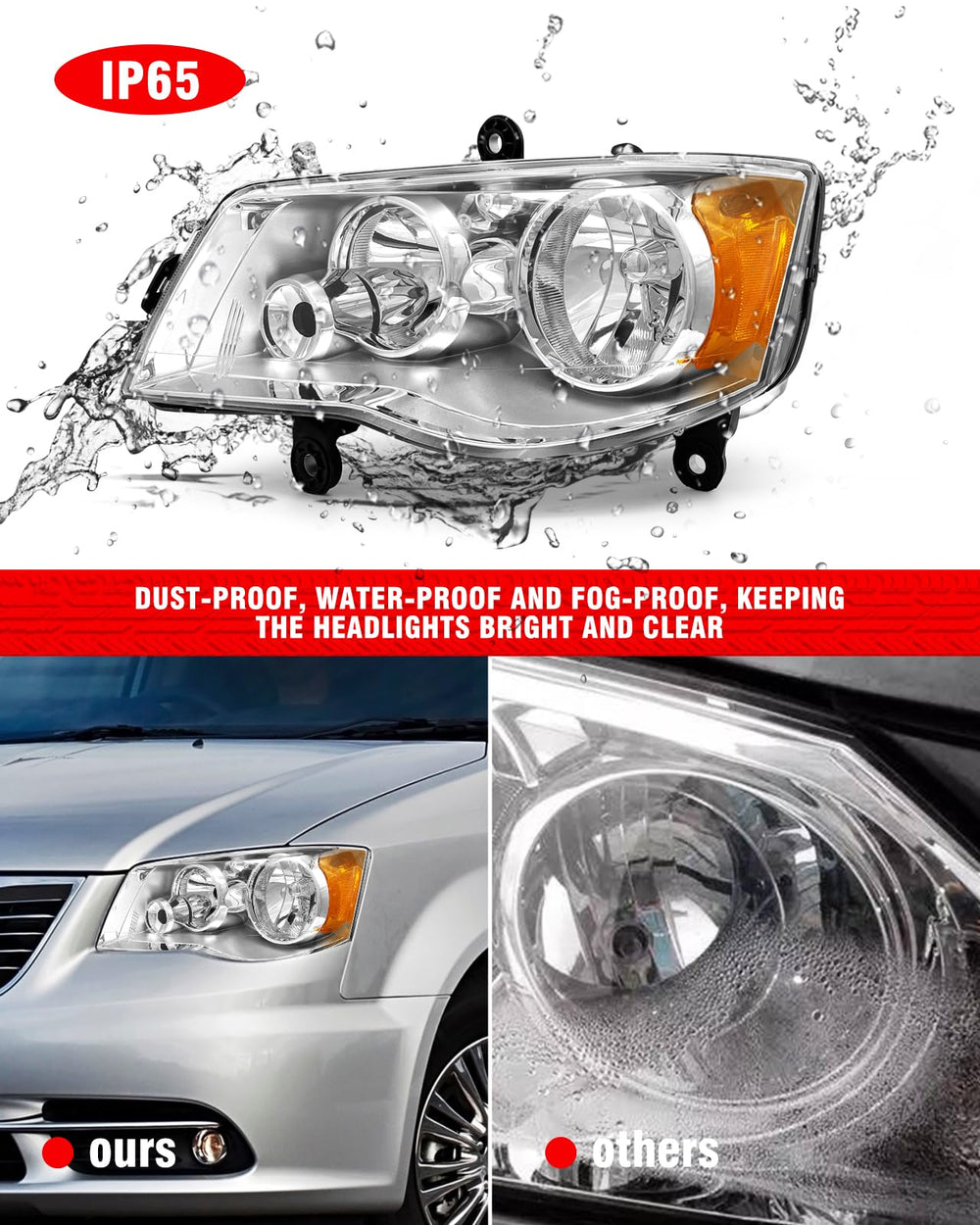 ADCARLIGHTS packaging indicates bulbs are not included for flexible upgrades