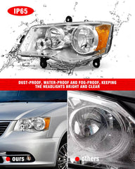 ADCARLIGHTS packaging indicates bulbs are not included for flexible upgrades