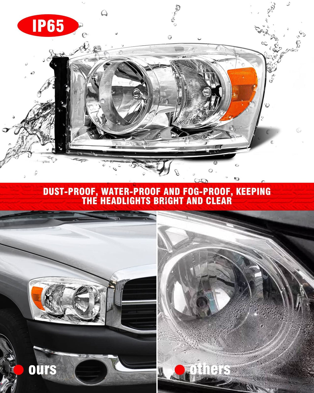 ADCARLIGHTS plug-n-play design highlights easy installation.