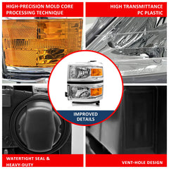 Adcarlights IP65 waterproof seal ensures reliable performance in rain and wash conditions.