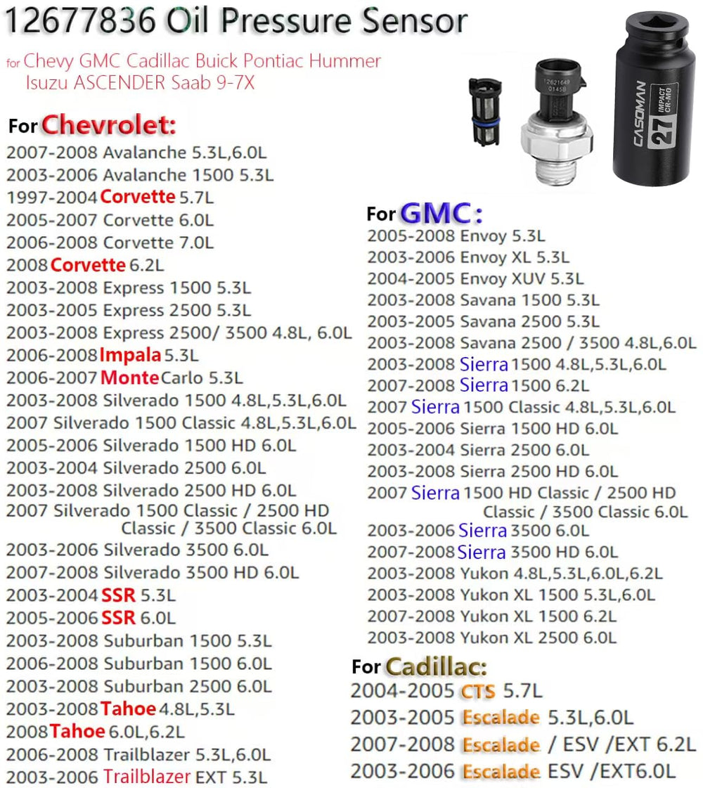 ADdormorn oil-pressure-sensor compatibility with broad GM models across 2002-2008