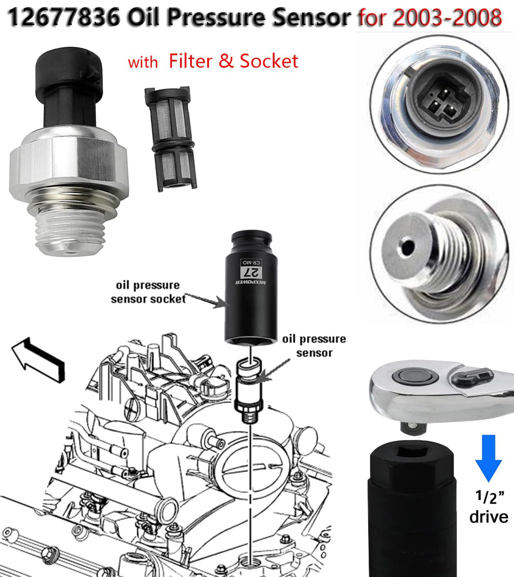 ADdormorn oil-pressure-sensor installation behind-cover for easier access