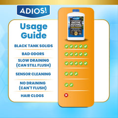 ADIOS! Deodorizing scene demonstrates odor-neutralizing benefits inside RV holding tanks.