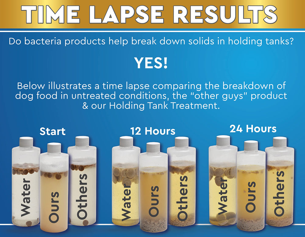 Safe around kids and pets with enzyme based formula and no caustic chemicals
