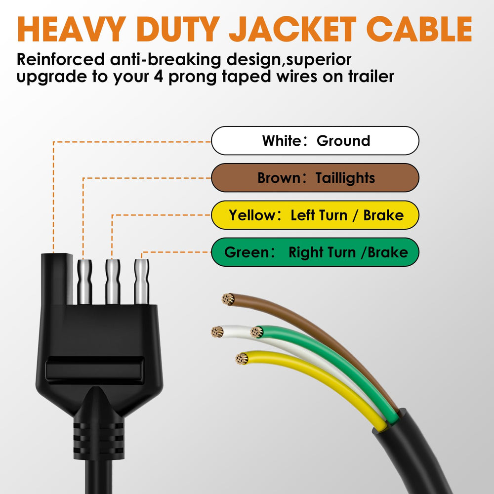 Adullama 16AWG pure copper wires detail indicating low resistance and durability