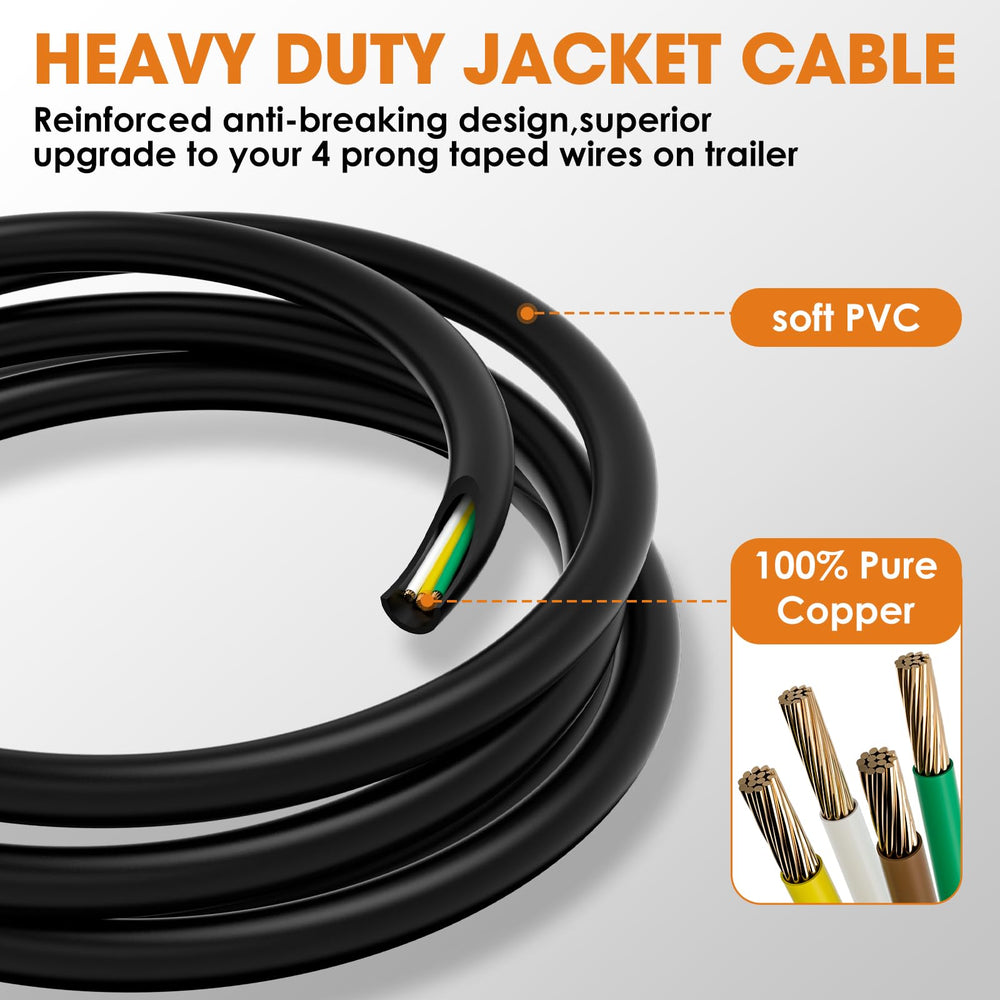 Adullama weatherproof PVC jacket detail protecting wires from moisture and wear
