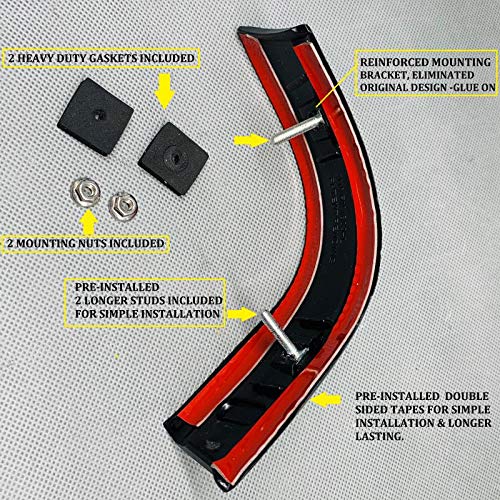 Advance Ignition interlocking screws prevent looseness without glue